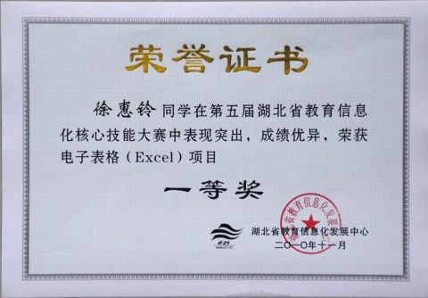 徐惠玲获省级技能大赛一等奖